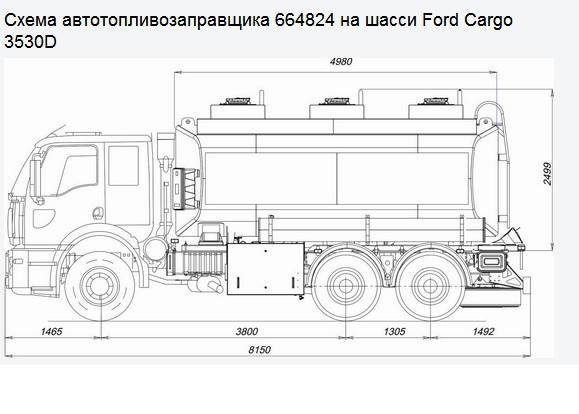 Сколько стоит перевозка грузовика  из Орлова в Краснодарский край (р-наш кореновский)
