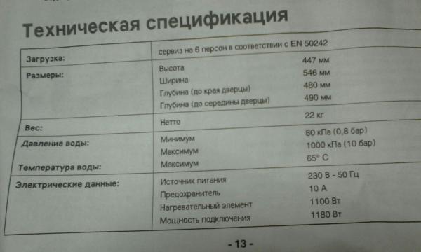 Заказ авто для транспортировки личныx вещей : Посудомоечная машина из Читы в Новороссийск