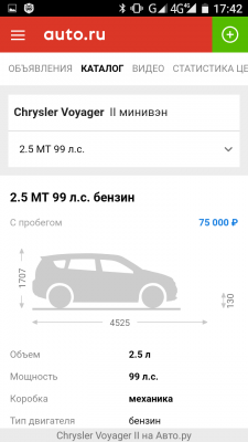 Стоимость перевозки Chrysler Voyager