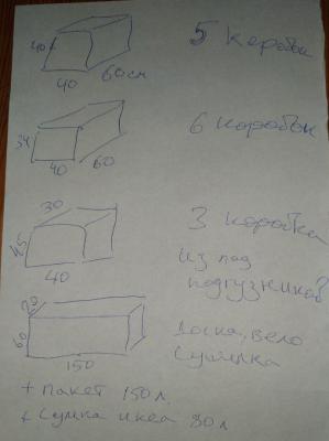 Газель с грузчиками для перевозки картонных Коробок С вещами попутно из Красногорска в Екатеринбург