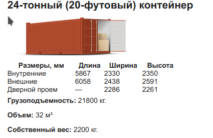 Сколько стоит автоперевозка контейнера из Новосибирска в Барнаул