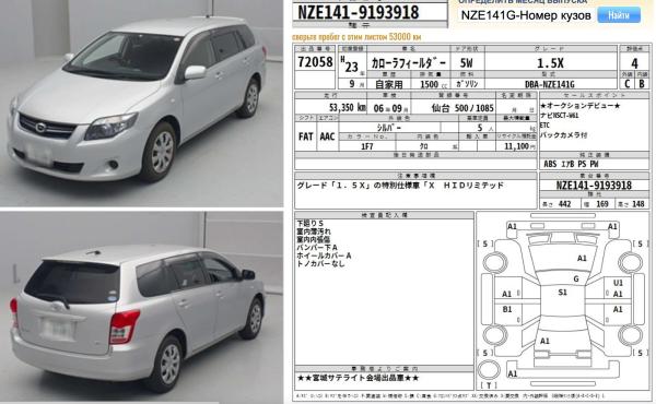 Стоимость перевозки Toyota Corolla