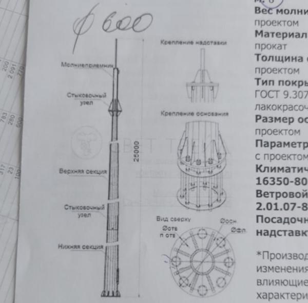 Сколько стоит грузоперевозка из Дзержинска в Коркино