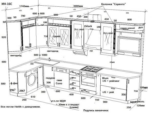 Перевозка мебели : Кухонный гарнитур из Санкт-Петербурга в Красногорска