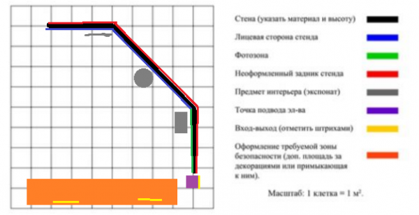 Перевозка 1 из Москвы в Санкт-Петербург