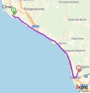 Маршрут по Сочи