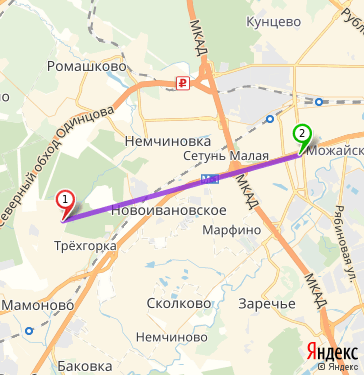 Улицы метро кунцевская