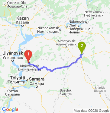 Маршрут из Димитровграда в Уруссу