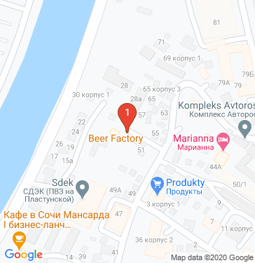 Маршрут по Сочи