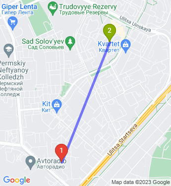 Маршрут по Перми