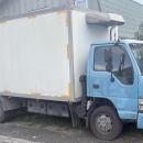 transport