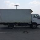 transport
