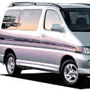 transport